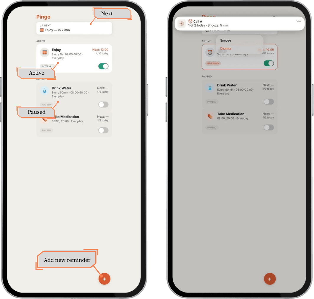 Pingo home screen with Up Next, Active, and Paused sections labeled, beside a notification with Snooze and Dismiss